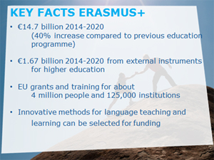 Key Facts ERASMUS+